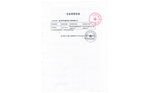 銀川伊百盛更名了??！