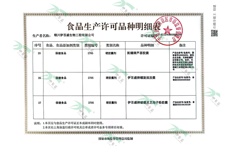 保健食品&硬膠囊明細(xì)頁